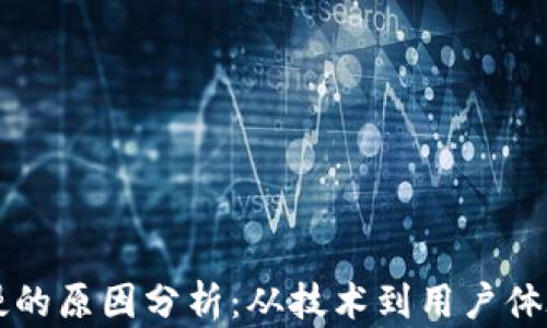 
区块链钱包慢的原因分析：从技术到用户体验的全面解读