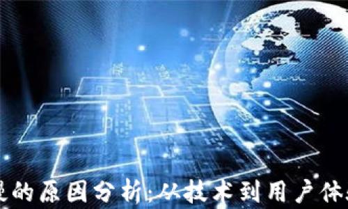 
区块链钱包慢的原因分析：从技术到用户体验的全面解读