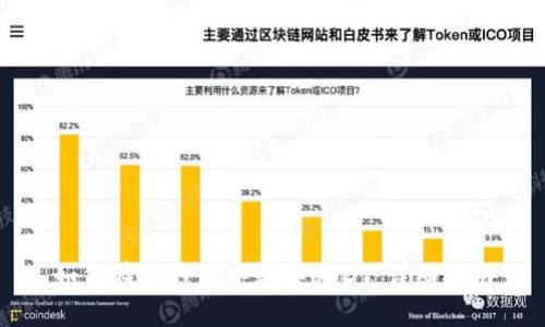 如何在TP钱包中购买USDT：详细指南