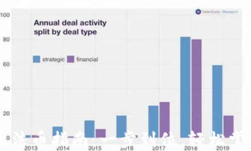 
TPWallet充法币指南：一步到位，轻松掌握充币技巧