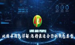 比特币钱包详解：选择最适合你的钱包类型