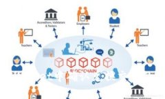 如何在TPWallet中确认兑换交易的步骤详解