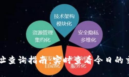 以太坊钱包地址查询指南：实时查看今日的交易记录与余额