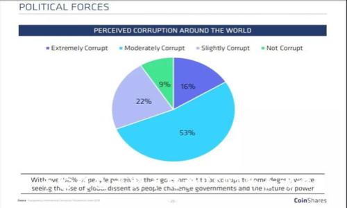 币安钱包比特币转换USDT的全攻略