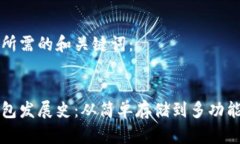 以下是您所需的和关键词：以太坊钱包发展史：