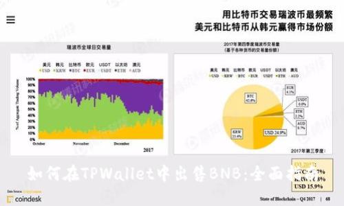 如何在TPWallet中出售BNB：全面指南