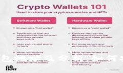 2023年比特币前十钱包地址及分析：如何安全存储