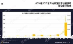  一文了解无注册USDT钱包：安全、便捷的数字资产