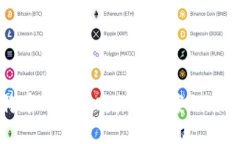 深入探讨比特币钱包盗窃：现状、案例与安全防