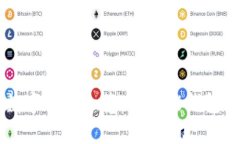 TPWallet支持的数字货币一览：多功能钱包的优势与