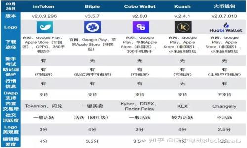
以太坊与TPWallet：区块链资产管理的新选择