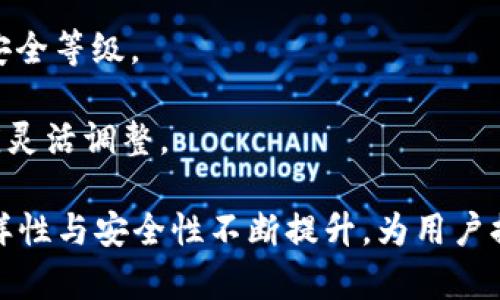 ****2009年比特币钱包的起源与发展/****  
**guanjianci**比特币钱包, 2009年比特币, 数字货币, 钱包安全/**guanjianci**

比特币在2009年首次被提出，标志着数字货币时代的来临。最初，比特币的使用和存储方式主要依赖于软件钱包。当时，关于比特币钱包的设计、功能和用户体验的讨论相对较少，这个领域几乎是一片空白。本文将深入探讨2009年比特币钱包的起源、发展，以及对后续数字货币钱包的影响和启示。

一、比特币钱包的概念及功能
比特币钱包是用于存储比特币的工具。这些钱包可以是软件（数字钱包）或硬件（实体钱包）。它们的主要功能是管理用户的比特币地址和私钥，用户通过这些地址进行比特币的接收和发送。

在2009年，比特币钱包的概念还未成熟，早期钱包的功能相对简单，但却奠定了今后钱包设计的基础。早期钱包的设计主要侧重于简便的发送和接收功能，并没有考虑到用户的安全性和易用性的问题。

二、2009年比特币钱包的类型与特点
2009年最初的比特币钱包主要有两种类型：客户端钱包和托管钱包。客户端钱包需要用户在本地下载比特币客户端，与比特币网络进行同步，存储所有的交易数据。相较于托管钱包，客户端钱包提供更多的控制权，但也需要用户具备一定的技术知识。

托管钱包则由第三方提供，用户只需创建账户即可。这类钱包对于新手用户较为友好，但安全性较低，因为用户需信任钱包服务提供商。

三、比特币钱包的安全性问题
安全性是比特币钱包最重要的一个方面。在2009年，互联网安全常识尚未普及，许多用户对比特币钱包的安全性缺乏必要的认识。很多用户可能会将私钥保存在不安全的位置，导致数字资产的丢失。

当时的一些钱包软件在安全性上也存在着漏洞，例如，部分钱包未能有效加密私钥，容易成为黑客攻击的目标。随着比特币的流行，各类圈子也逐渐出现，始终伴随着高风险。

四、早期比特币钱包的用户体验
2009年的比特币钱包在用户体验上相对原始。由于缺乏用户界面的设计理念，早期钱包的软件界面通常较为复杂，对于非技术用户来说，上手难度较高。用户需要自行处理私钥、生成地址等操作，容易造成用户困惑。

由于当时比特币的价值低，用户对钱包的重视程度不高，许多人并未意识到良好的用户体验将对比特币的普及产生何等深远的影响。实际上，后续钱包的设计逐渐吸取了这些早期的教训，向更加友好的方向发展。

五、与2009年比特币钱包相关的常见问题

问题一：为什么比特币钱包会出现盗窃事件？
尽管比特币的技术基础是区块链，但钱包本身的安全性极大程度上依赖于用户的操作、软件的设计和使用者的安全意识。2009年早期，由于缺乏成熟的安全机制，黑客容易通过网络攻击寻找漏洞，从而窃取用户的比特币。

当时很多钱包未有多重签名、二次验证等安全功能，导致许多用户成为目标。对大多数用户而言，缺乏意识是导致损失的主要原因。了解这一点对于新用户来说至关重要，选择安全性高的钱包并采取必要的防护措施，可以有效降低财产损失的几率。

问题二：2009年比特币钱包如何影响后续钱包的设计？
2009年比特币钱包的不完善之处为后续钱包的开发提供了重要的借鉴。随着比特币和其他加密货币的迅速发展，开发者开始关注钱包的安全性和用户体验。基于早期钱包的不足，后续钱包逐渐增加了安全性功能，例如更完善的加密技术。

同时，随着用户的需求变化，钱包的功能逐渐丰富，包含了多种资产管理的能力，用户体验设计也变得越来越重要。现在的大多数钱包具备简单的用户界面、清晰的操作提示，并支持多重验证等安全功能，已成为主流。

问题三：比特币钱包的演变为数字货币的普及带来了怎样的影响？
比特币钱包的逐步演变对于数字货币的普及起到了推动作用。随着用户对钱包安全性的重视和用户体验的提升，越来越多的人开始尝试使用数字货币。在2009年的情况下，使用线下交易或传统方式的用户数量较多，而现在已形成了广泛的数字货币生态。

钱包不仅仅是代币储存的工具，更多地转变为用户与数字资产之间的桥梁。用户通过钱包管理多种货币，同时衍生出如去中心化金融（DeFi）等新兴领域。钱包的多样性和灵活性促使用户进一步探索数字货币的可能性，并推动整个市场的进步。

问题四：如何选择安全的比特币钱包？
选择比特币钱包时，用户需要充分考虑到安全性、易用性和社区支持等多方面因素。首先，尽量选择那些在行业内知名度高、用户评价良好的钱包，并仔细阅读钱包的安全白皮书，以确认其安全措施。

其次，考虑使用硬件钱包。硬件钱包相较于软件钱包，因其独立于网络，从而提供了更高的安全性。同时，启用活期更新和多重验证等安全措施可进一步提高钱包的安全等级。

最后，对于新用户来说，钱包的易用程度同样至关重要，建议选择界面友好、操作简单的钱包，从而降低使用障碍，增加用户使用的积极性。随着市场的变化，该选择应灵活调整。

总结而言，2009年的比特币钱包如同一扇窗，打开了人们对数字货币的认识，让我们得以回顾整个数字货币发展过程中的重要里程碑。随着技术的发展，钱包的多样性与安全性不断提升，为用户提供了更加优越的体验和保障。无论是在安全性、用户体验方面的改进，还是对数字货币普及的推动，2009年比特币钱包都为现今的数字资产管理服务奠定了基础。