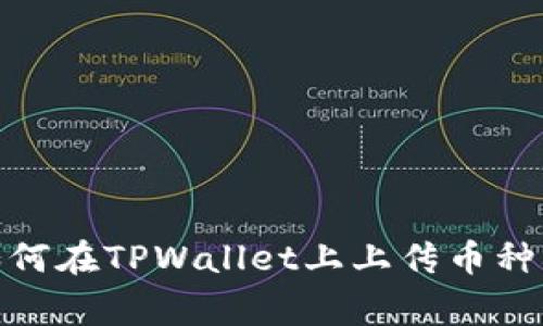 : 如何在TPWallet上上传币种Logo
