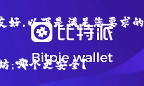 为了确保与用户友好，以下是满足您要求的和关键词的结构：


TPWallet与以太坊：哪个更安全？