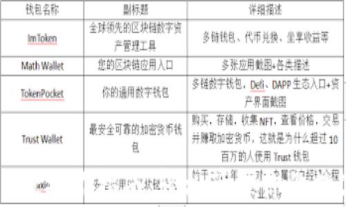 
TPWallet操作指南：轻松管理你的数字资产